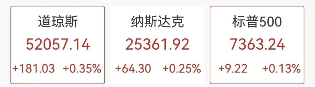 美股芯片股大跌，闪迪、美光跌超8%，半导体股跳水，中概股走强，黄金白银走低